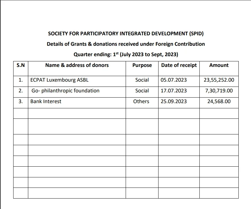 Jul - Sept Year 2023-2024